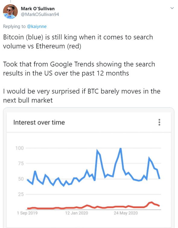 bitcoin-google-trends.png