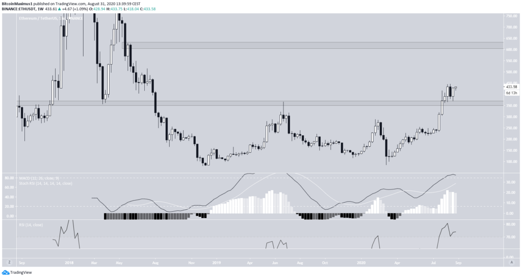 eth1-lead1-august31-1024x546.png