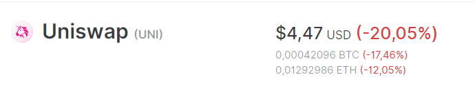 uniswap UNI token crypto