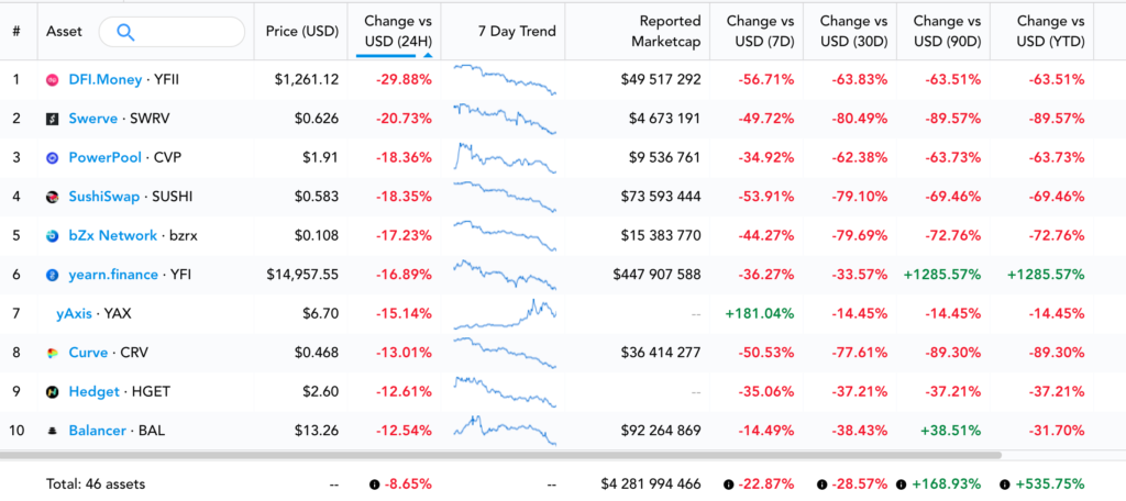 defi-returns-1024x456.png