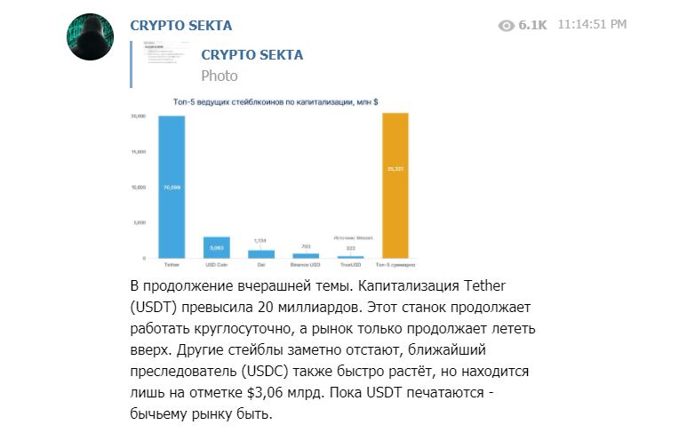 Один из постов Crypto sekta