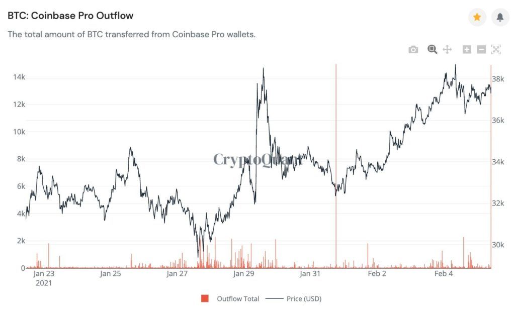 cryptoquant