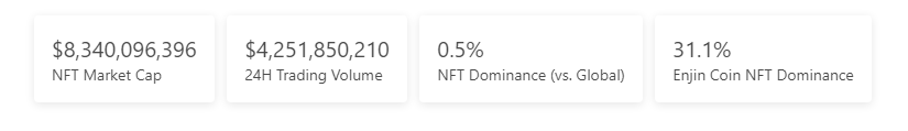 NFT токены