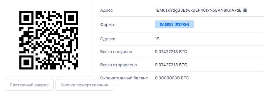 Биткоин кошелек Илон Маск