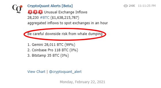 CryptoQuant дамп биткоина