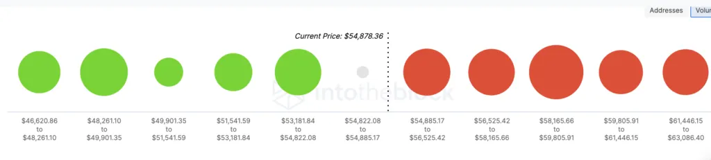 EL Bitcoin EXCLUSIVO ha caído, pero aún no todo está perdido. Te contamos que paso 1 12 posicionamiento bitcoin