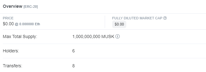 MUSK токен