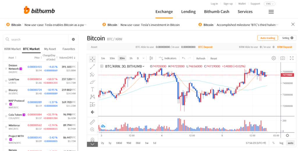 Bithumb bitcoin price cryptocurrencies like bitcoin and ethereum