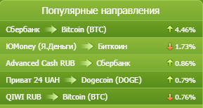 BestChange