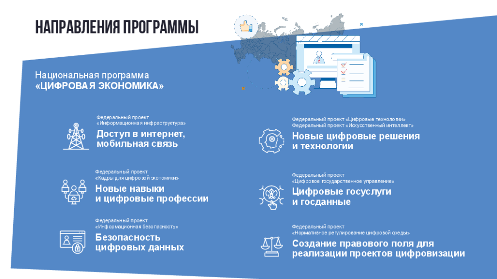 Скрин презентации Министерства цифрового развития, связи и массовых коммуникаций Российской Федерации