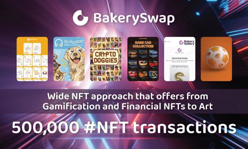 Через BakerySwap прошло 500 000 NFT транзакций