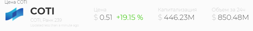https://s32677.pcdn.co/wp-content/uploads/2021/09/opera-snimok_2021-09-24_161547_beincrypto.ru_.png