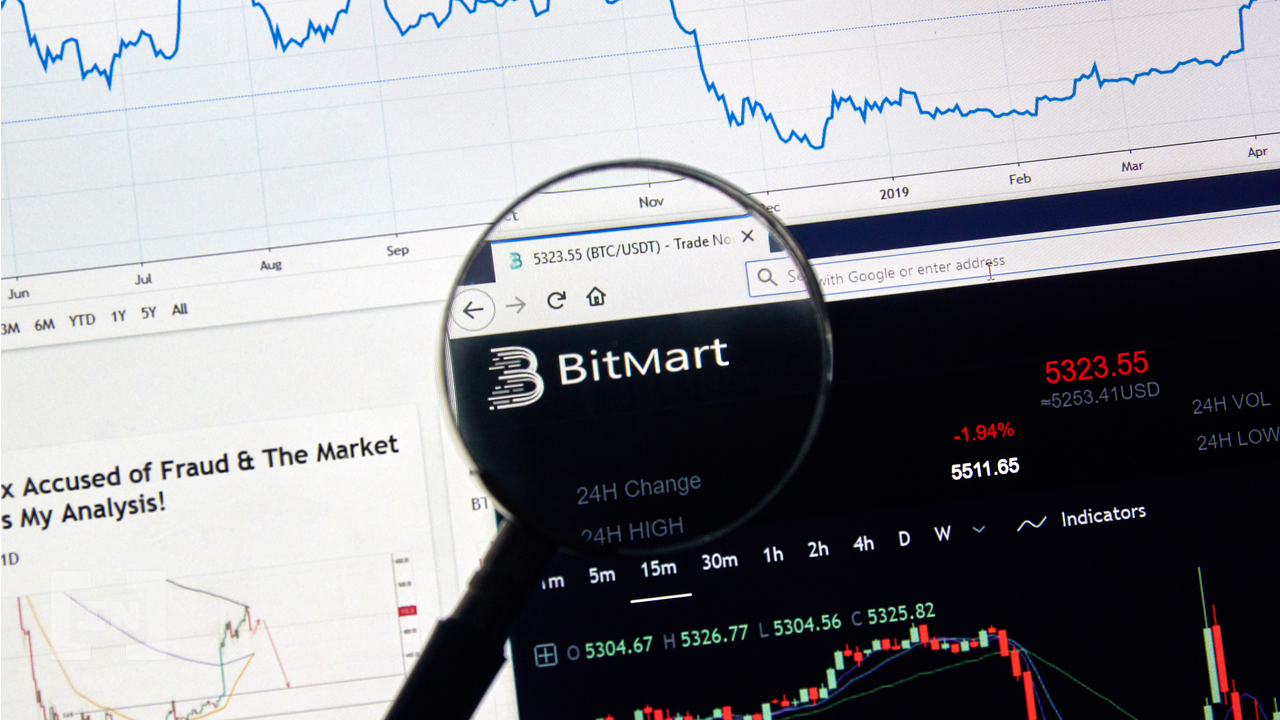 Bitmart не спешит возвращать клиентам похищенные токены Safemoon