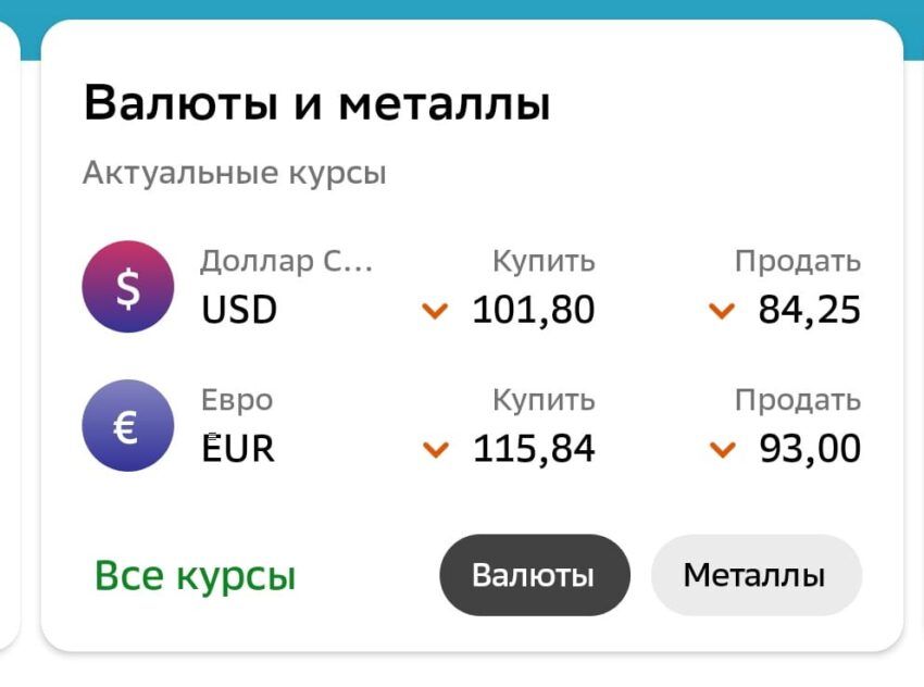 Мобильное приложение «Сбера»