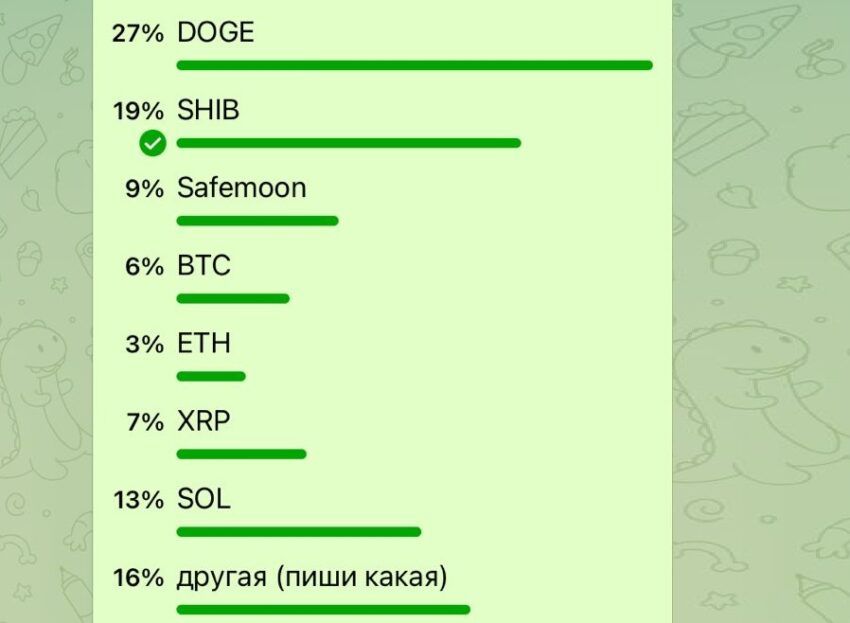 биткоин для чайников - What Do Those Stats Really Mean?