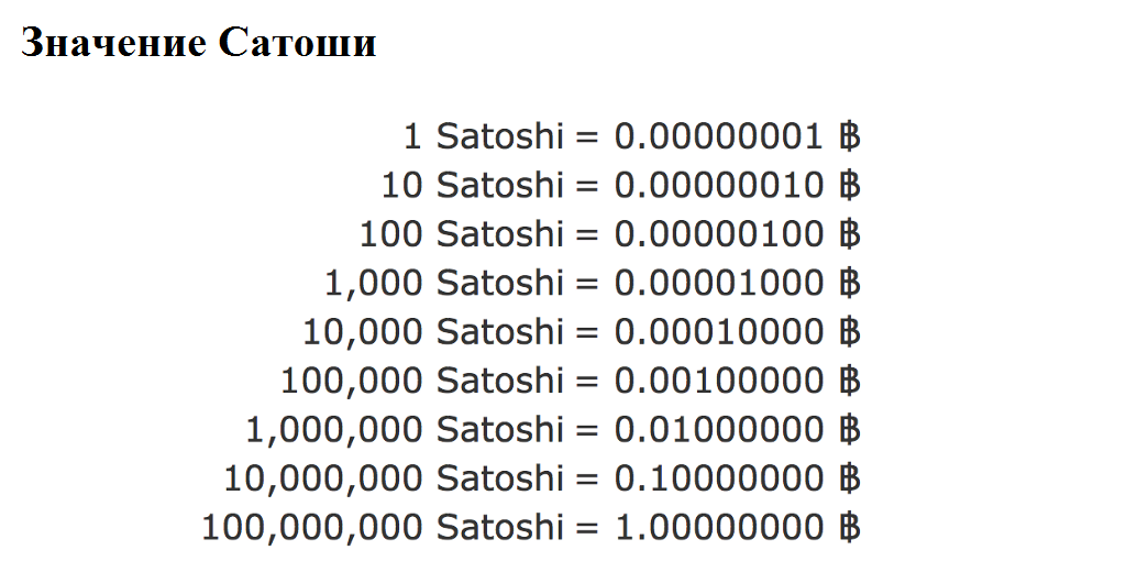Сатоши предсказания. 1 Сатоши. 1 Сатоши в биткоин. Сколько сатош в 1 биткоине. Один сатоши в рублях.