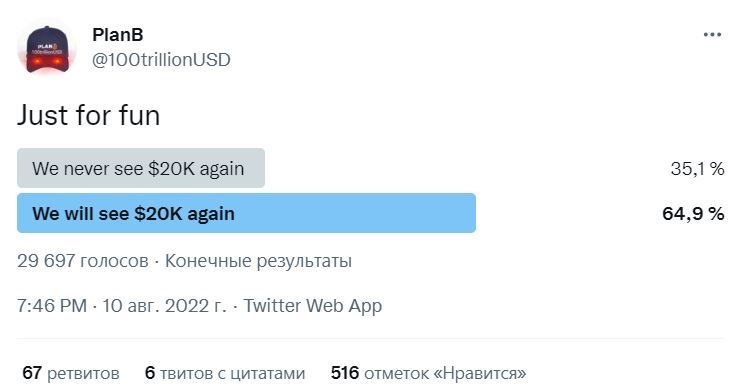 Опрос PlanB