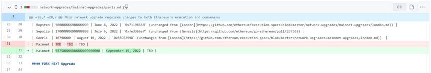GitHub Ethereum