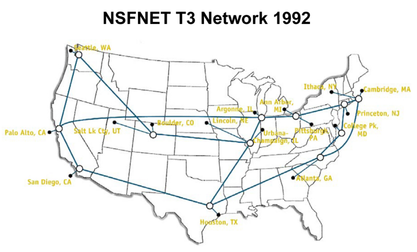NSFNET в 1992 году