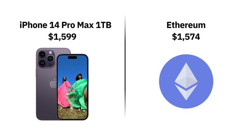 Мем про iPhone и Ethereum