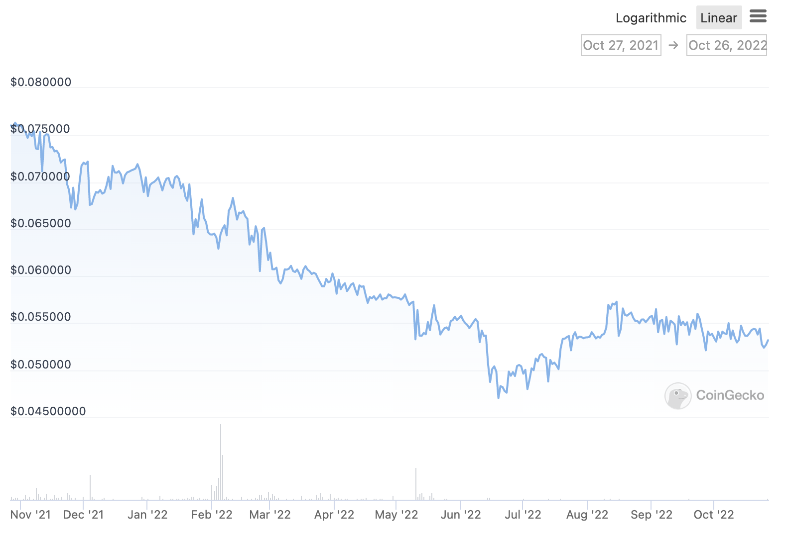 Btc etf что это. Курс биткоина. Биткоин курс. Криптовалюта. Биткоины.