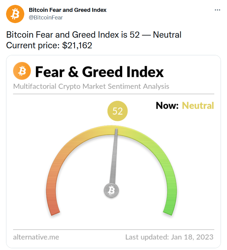 BTC