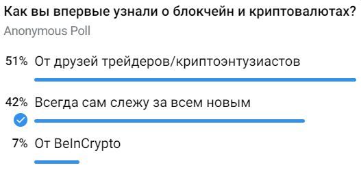 От кого россияне узнают о криптовалюте