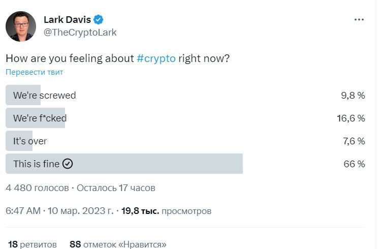 Опрос