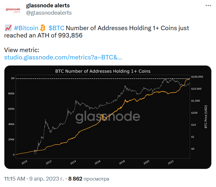 BTC