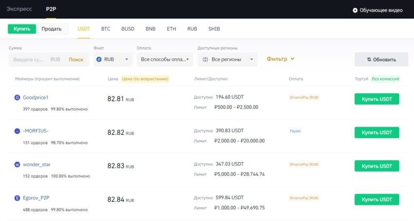 P2P-платформа Binance