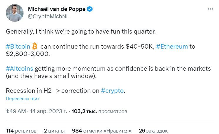 Прогноз биткоина Майкла ван де Поппа