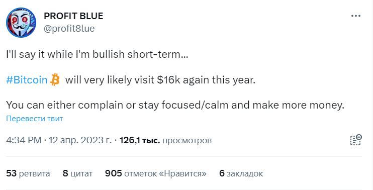 Прогноз курса биткоина от PROFIT BLUE