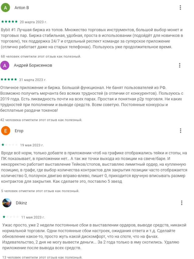 Биржа криптовалют отзывы о Bybit