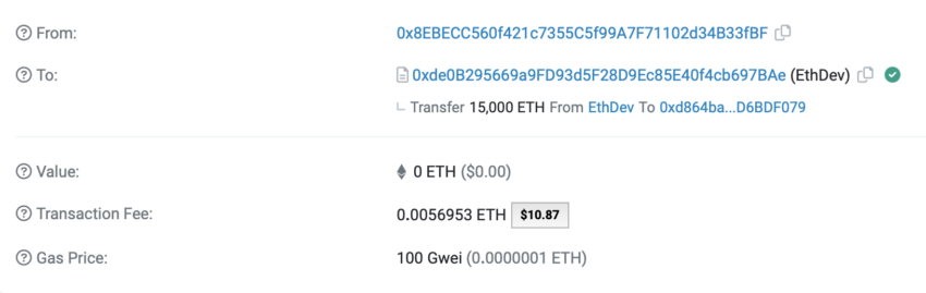 Lịch sử giao dịch của Ethereum Foundation. Nguồn: Etherscan