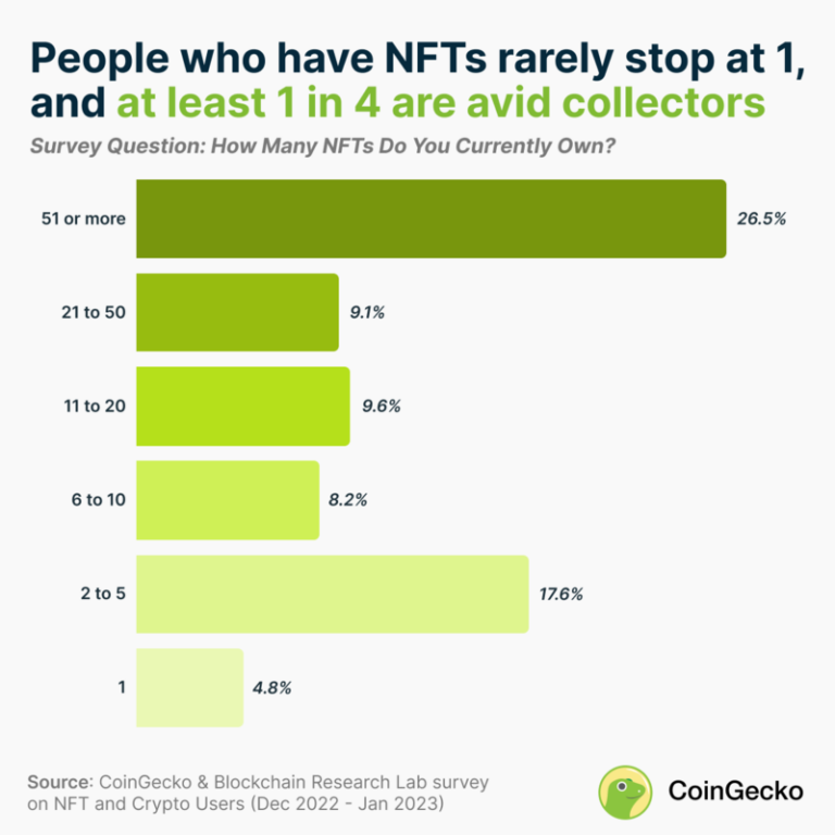 Программа для создания nft изображений