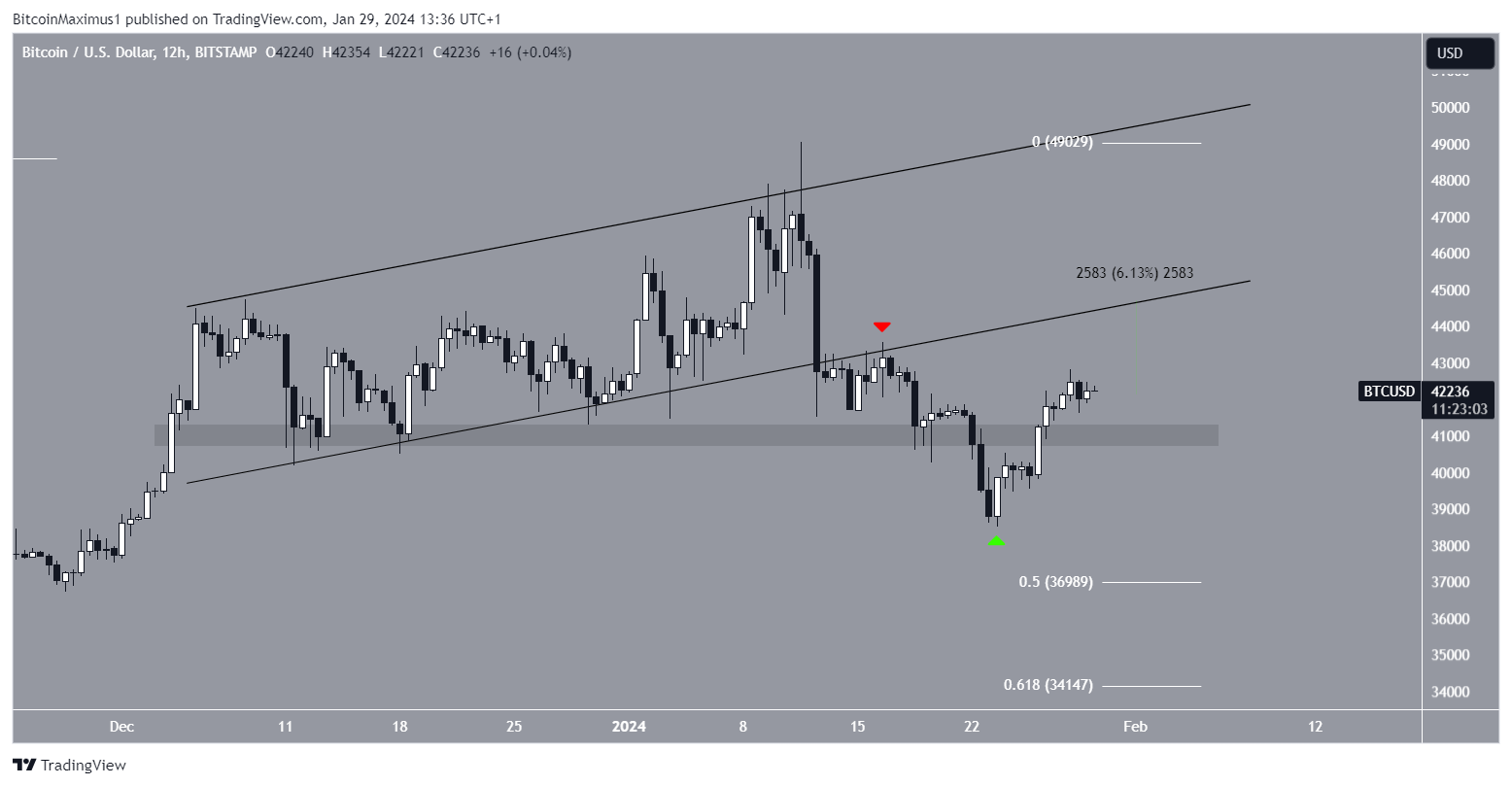 Range Reclaim