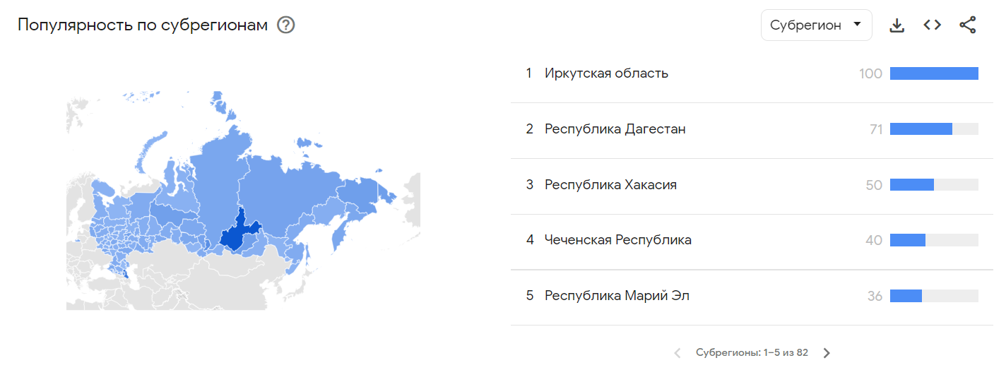 Где чаще всего в России гуглят биткоин