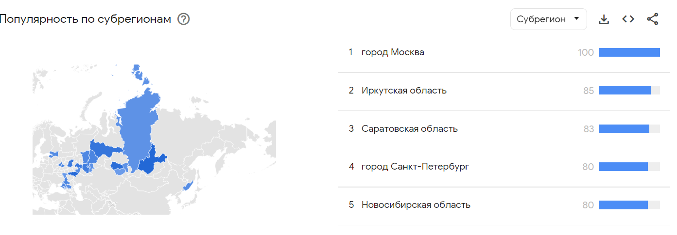 Где чаще всего в России гуглят покупку криптовалюты