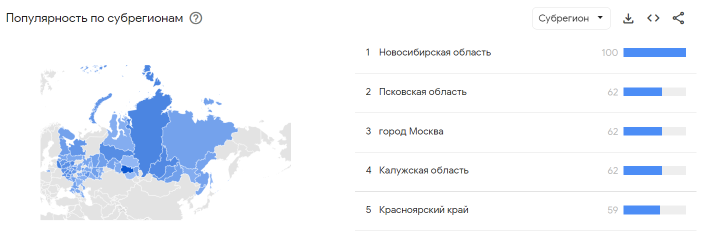 Где чаще всего в России гуглят покупку биткоин